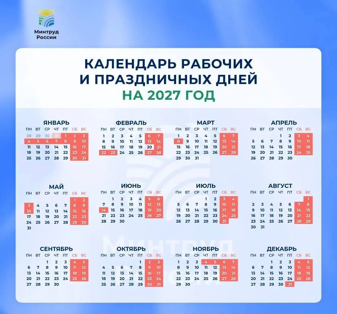 Новогодние праздники будут длиться 11 дней в 2027 году Минтруд утвердил календарь рабочих и выходных дней