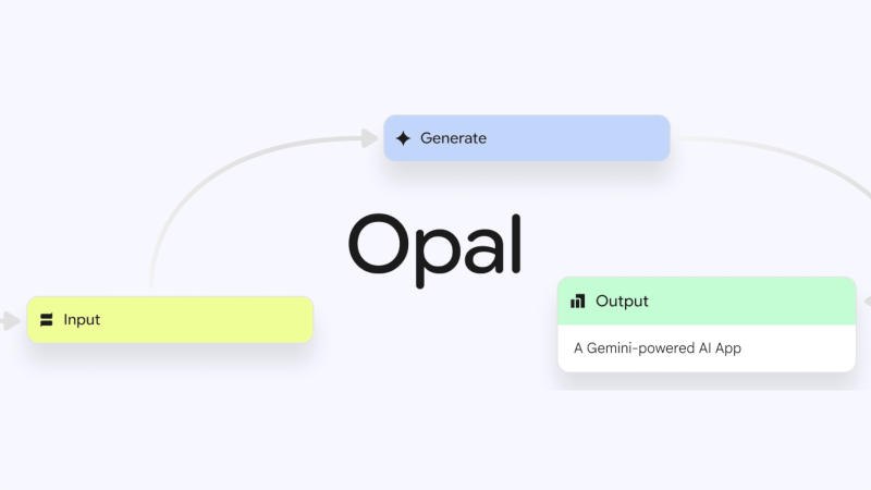 Google представила экспериментальный ИИ-генератор веб-приложений Opal Компания Google запустила новый инструмент под названием Opal, доступный в экспериментальном разделе Google Labs только в США. Он позволяет пользователям создавать небольшие веб-приложения по текстовым запросам, либо с нуля, либо модифицируя уже существующие. При вводе запроса Opal генерирует приложение, а затем предоставляет пользователю возможность редактировать код и просматривать этапы генерации. Инструмент предлагает гибкость добавления новых этапов и редактирования существующих. Готовое приложение можно опубликовать и делиться им с другими пользователями. Это развитие может привести к более широкой аудитории и меньшим барьерам для входа в мир программирования. Источник изображения: Google Смотреть видео о Opal Подробнее о проекте можно прочитать здесь.