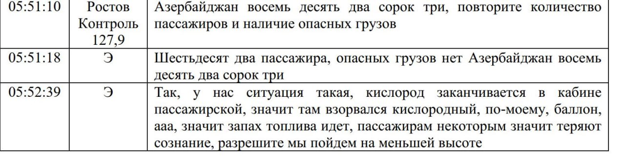 Согласно предварительному отчёту, в пассажирской кабине разбившегося самолёта AZAL, взорвался кислородный баллон   Позже борт получил разрешение на посадку в Актау на аварийной полосе, однако позже было зафиксировано столкновение самолёта с землёй. При этом шасси были выпущены, а створки открыты.