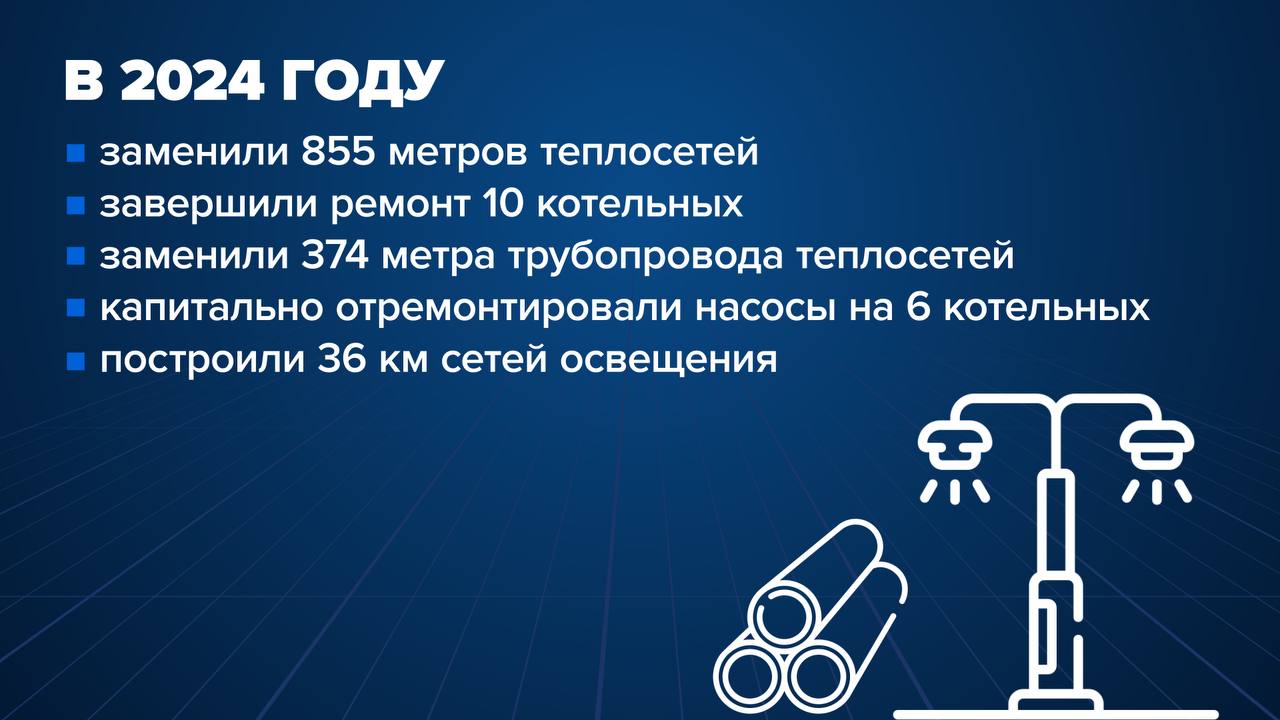 Второй год подряд Краснодар получал паспорт готовности к отопительному сезону. И в 2024 году мы продолжили улучшать качество теплоснабжения.  В прошлом году построили 36 километров сетей.  #ОтчётГлавы2024   Читайте нас:    Телеграм     ВК     Дзен