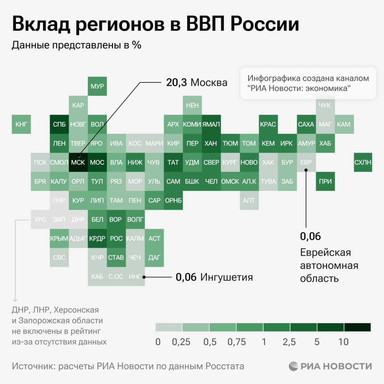 Всего восемь регионов производят половину ВВП России, а основной вклад - у Москвы, Петербурга и Подмосковья, подсчитало РИА Новости по последним данным Росстата