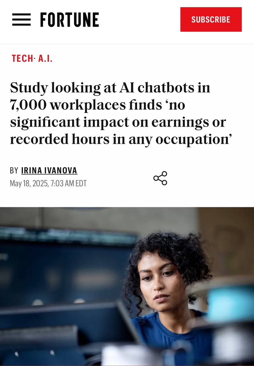 AI внедрили в тысячи офисов. Эффект? Почти нулевой. На фоне новостей вроде "Duolingo уволил людей, теперь всё делает искусственный интеллект", исследование NBER показало: в среднем сотрудники благодаря ИИ экономят 3% времени, но почти ничего с этого не получают — разве что копейки к зарплате. Чаты ускоряют задачи: код, тексты, письма. Но это не делает людей суперпродуктивными с удвоенными окладами. Многие даже не говорят, что стали быстрее — ведь за хорошую работу обычно дают… ещё больше работы. ИИ дал ускорение — но не всем, не сразу и точно не в деньгах. На бумаге это революция. В офисе — просто чуть быстрее пишется письмо клиенту