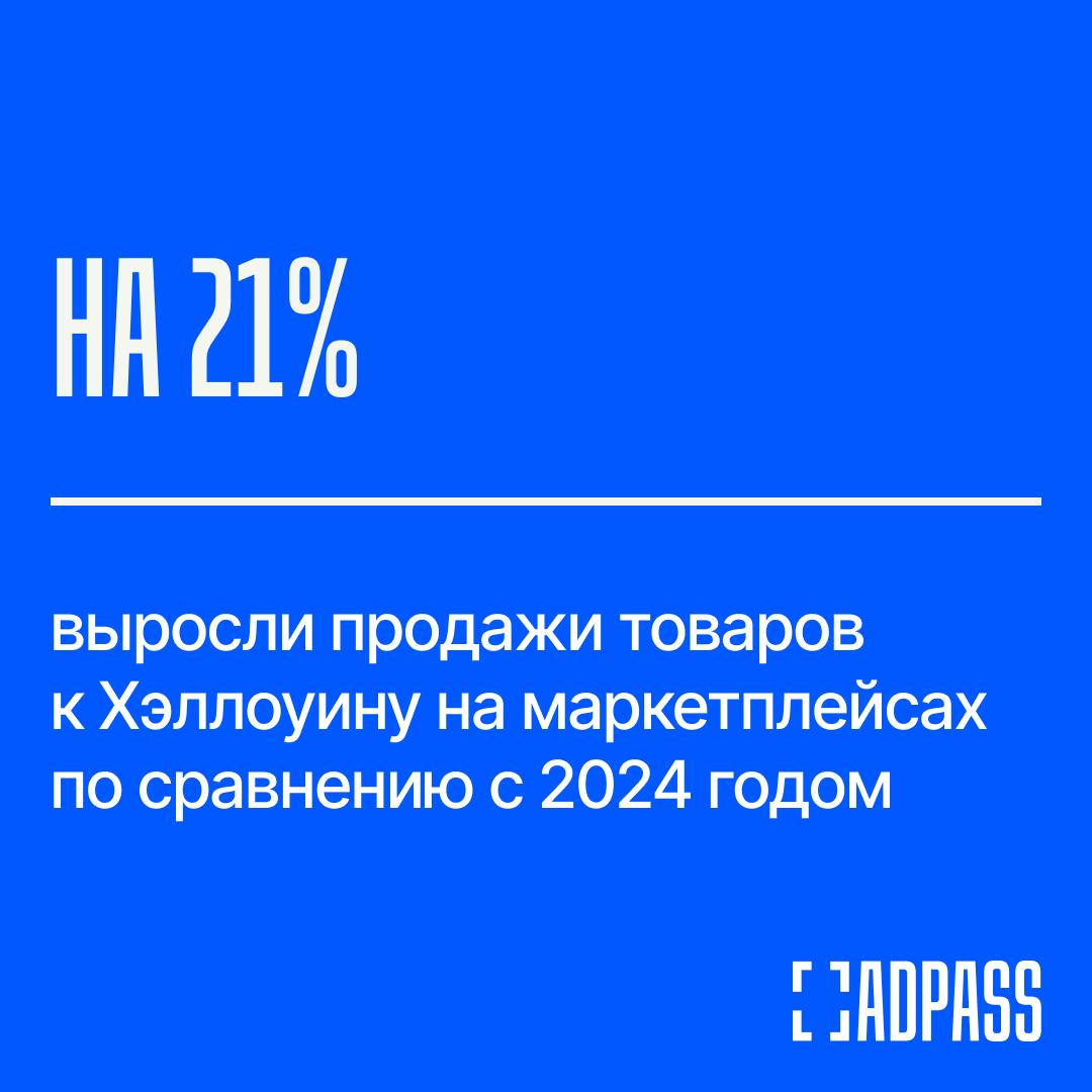Продажи к Хэллоуину выросли но темпы роста замедлились Продажи тематических товаров для Хэллоуина на маркетплейсах в октябре выросли на 21 к прошлому году Динамика уже не такая впечатляющая как прошлой осенью 330 По данным Платформы ОФД 1 20 октября число покупок праздничной продукции увеличилось на 4 а средний чек на 13 до 604 рублей За неделю до Хэллоуина упали продажи тыкв на 6 год к году согласно информации T Pay И сами тыквы подорожали на 10 до 132 рублей Что неудивительно в магазинах в этом году особенно стараются не выделять главный хэллоуинский атрибут из других овощей Эксперты Платформы ОФД отмечают что крупные бренды используют в этом году Хэллоуин в маркетинге с осторожностью А как по вашему
