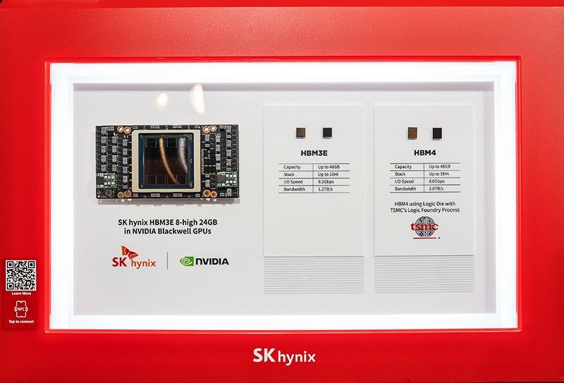 SK hynix достигла исторического рекорда акций Южнокорейская компания SK hynix крупнейший поставщик чипов класса HBM объявила о завершении разработки HBM4 что привело к росту курса ее акций на 7 3 до рекордных 170 миллиардов капитализации Новый стандарт HBM4 предлагает Удвоенный интерфейс до 2048 бит Энергоэффективность на 40 выше чем у HBM3E Увеличение скорости подсистем памяти на 69 для ИИ В производстве будут использоваться передовые технологии в том числе 10 нм процесс и уникальные методы теплоотведения Дополнительную информацию можно найти в Bloomberg и заявлении SK hynix Unlim AI