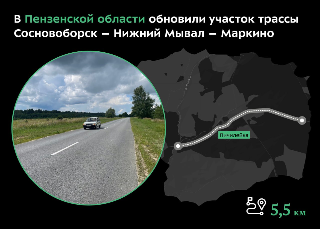 Новое покрытие появилось на объекте длиной 5,5 км в Сосновоборском районе. Работы велись между сёлами Топоровка и Пичилейка. Дорога связывает несколько населённых пунктов, где проживает больше 6 000 человек, а также ведёт к райцентру. Участок давно требовал ремонта: покрытие сильно износилось. Благодаря нацпроекту его привели в порядок и проезд по нему стал безопаснее. Специалисты отфрезеровали старое полотно и уложили новое из асфальтобетона. Кроме того, на объекте восстановили обочины и нанесли разметку. #нацпроектинфраструктура