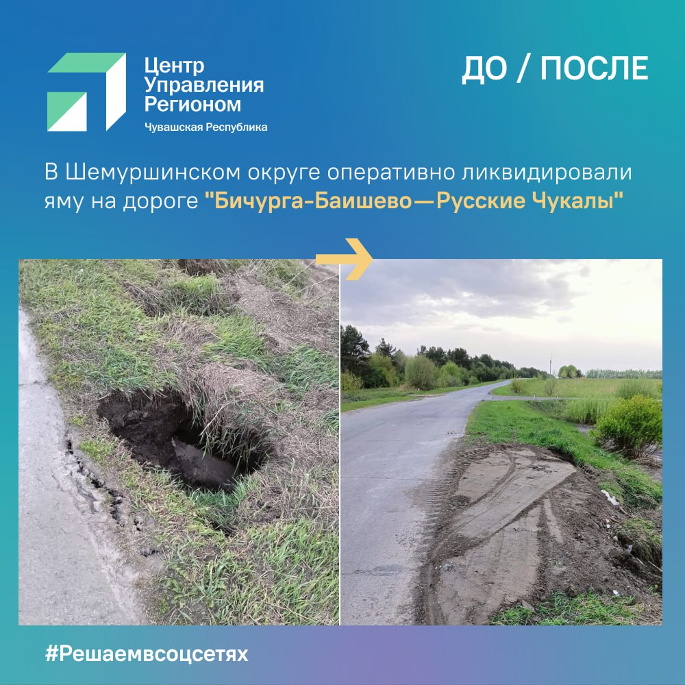 Житель Шемуршинского округа Николай сообщил о появившейся яме на обочине автодороги "Бичурга-Баишево — Русские Чукалы" в соцсетях. "Просьба, засыпать яму, пока кто-то не влетел в неё", — написал он. Местные власти незамедлительно отреагировали на обращение. Вскоре дефекты земляного полотна были устранены. Отметим, с 1 мая специалисты ЦУР Чувашии зафиксировали и обработали 244 обращения от жителей, касающихся состояния дорог и тротуаров. Активнее всего сообщения поступали из Чебоксарского, Канашского, Алатырского и Шумерлинского округов. — Спасибо Николаю за бдительность и администрации — за оперативную реакцию! #ЦУР_информирует
