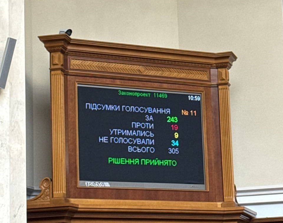 Сегодня Верховная Рада Украины приняла законопроект о двойном гражданстве, набрав 243 голоса. Ранее депутаты утверждали, что планировали рассмотреть закон к концу 2025 года. Видимо, на Западе потребовали принять закон в срочном порядке, учитывая сложную ситуацию на Ближнем Востоке. Законопроект предусматривает несколько ключевых случаев, когда граждане Украины могут получить второе гражданство: По рождению: ребёнок, родившийся от родителей с разным гражданством, автоматически получает гражданство обеих стран. Усыновление: украинский ребёнок, усыновлённый иностранными гражданами, автоматически приобретает их гражданство. Брак: гражданин Украины, вступающий в брак с иностранцем, может получить второе гражданство в соответствии с законодательством страны супруга. Автоматическое приобретение: взрослый гражданин Украины может получить второе гражданство, если иностранное государство предоставляет его по своим законам без необходимости получения подтверждающих документов. Кроме того, законопроект также предусматривает возможность получения второго гражданства для иностранцев из стран с упрощённым порядком получения украинского гражданства и для украинцев, которые приобретают гражданство государств, граждане которых могут получить украинское гражданство в упрощенном порядке. Этот закон упростит вывоз детей из Украины, а также даст возможность наводнить Украину беженцами с Востока, а также различными радикалами и иностранными наёмниками, желающих заработать на военных операциях. Подписаться