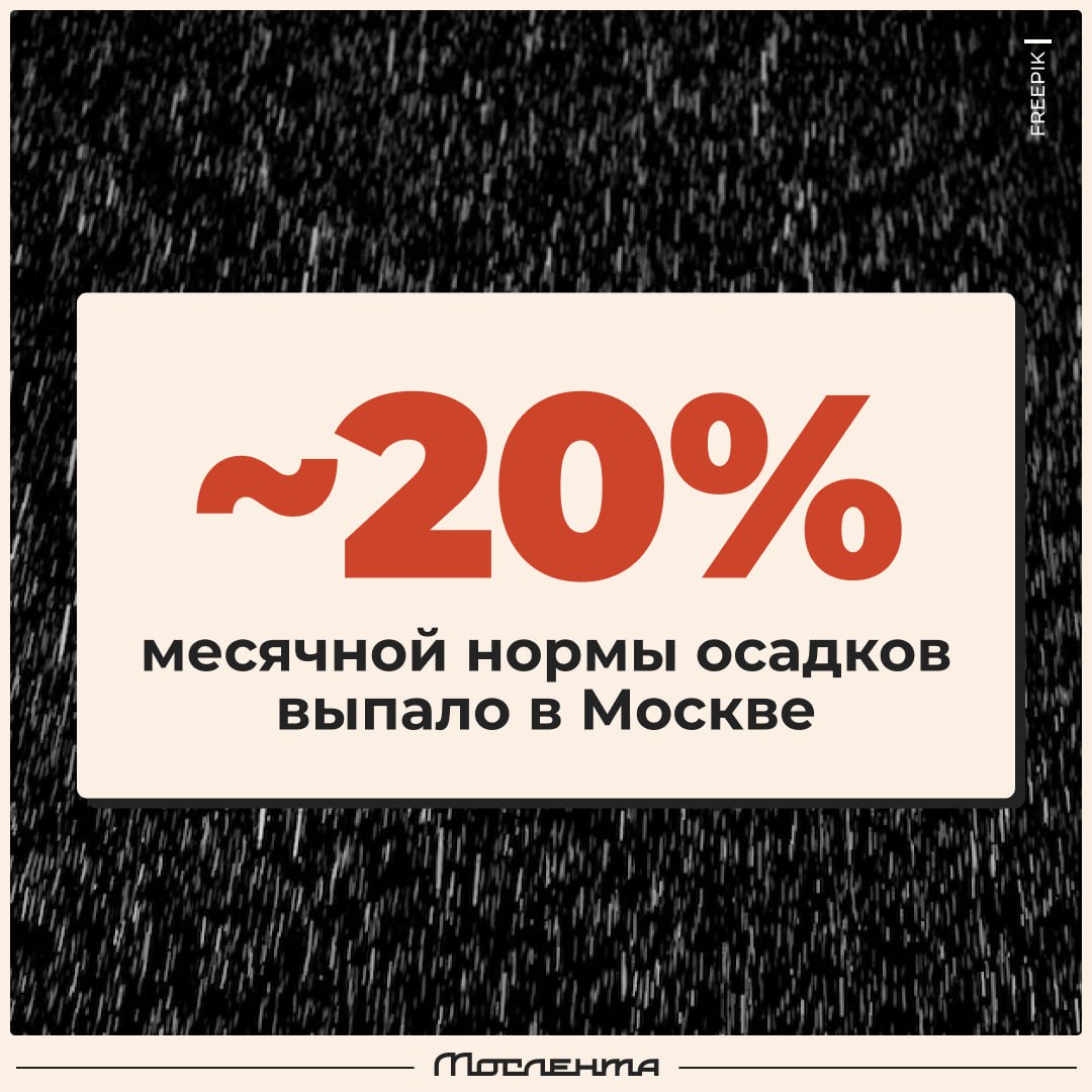 Порядка 20% месячной нормы осадков выпало в Москве за минувшие сутки.  Вчерашний день выдался весьма дождливым: столичные осадкомеры зафиксировали от 5 до 8 миллиметров небесной влаги, а это почти четверть месячной нормы осадков. Сегодня погода даёт нам небольшой передых с ясным небом и солнышком, чтобы уже завтра обрушить на Москву шторм и ливень.  Не ждём, а готовимся