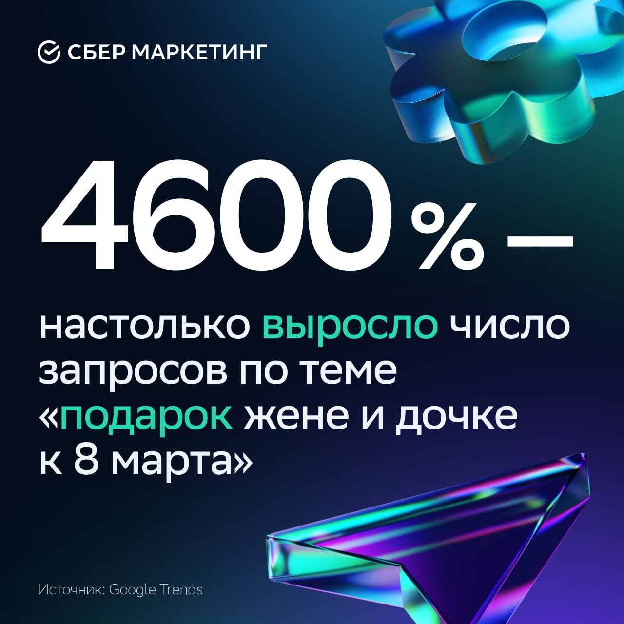 В преддверии Международного женского дня за последние 24 часа у россиян активизировался запрос на подарки и покупку цветов. На 250% выросли запросы по ключевым словам «какой можно сделать подарок маме на 8 марта» и «подарок супруге». Также за последнюю неделю на 190% вырос запрос купить «сертификат “Золотое яблоко”». В Сети появились видео больших очередей в магазине в преддверии праздника.   По данным «Яндекс Карт», интерес жителей Москвы к цветочным магазинам 8 марта вырастает на 1145%. Аналитики «Яндекс Go» также отметили, что запросы на такси в Москве в преддверии праздника вырастут на 20% вечером 7 марта и на 15% вечером 8 марта.    — если покупали цветы на 8 марта   — если ждёте букет к празднику  #sm_новости