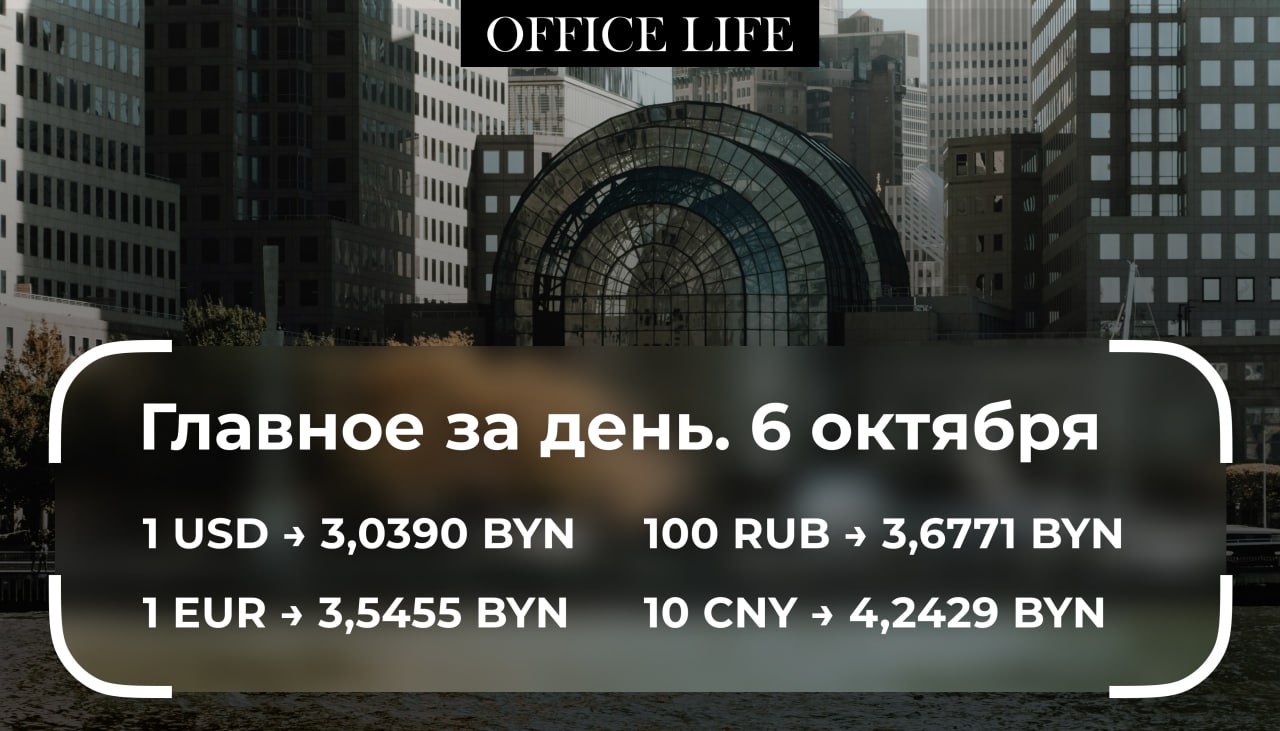 В Беларуси доля безналичных расчетов в розничном товарообороте достигла 65 Пока это меньше чем в России но по словам заместителя председателя правления Нацбанка Александра Егорова есть задача догнать соседей tinyurl com 5ex67sux Реальные располагаемые денежные доходы жителей Беларуси в январе августе составили 110 к такому же периоду 2024 года В итоге в августе рост реальных доходов белорусов сохранился на уровне июля tinyurl com 2xtp8bsw К середине следующего года все торговые сети должны работать с QR платежами Постепенно систему сделают обязательной для всех точек торговли и сервиса tinyurl com 5ave2uet Беларусь будет продавать мясо индейки в Китай Эта страна считается одним из крупнейших в мире импортеров мясной продукции tinyurl com 38yyy26z Стоимость золота впервые превысила 4200 за тройскую унцию Драгметалл продолжает дорожать на фоне повышения интереса инвесторов к защитным активам после возобновления торговых разногласий между США и Китаем tinyurl com dbyt2bun