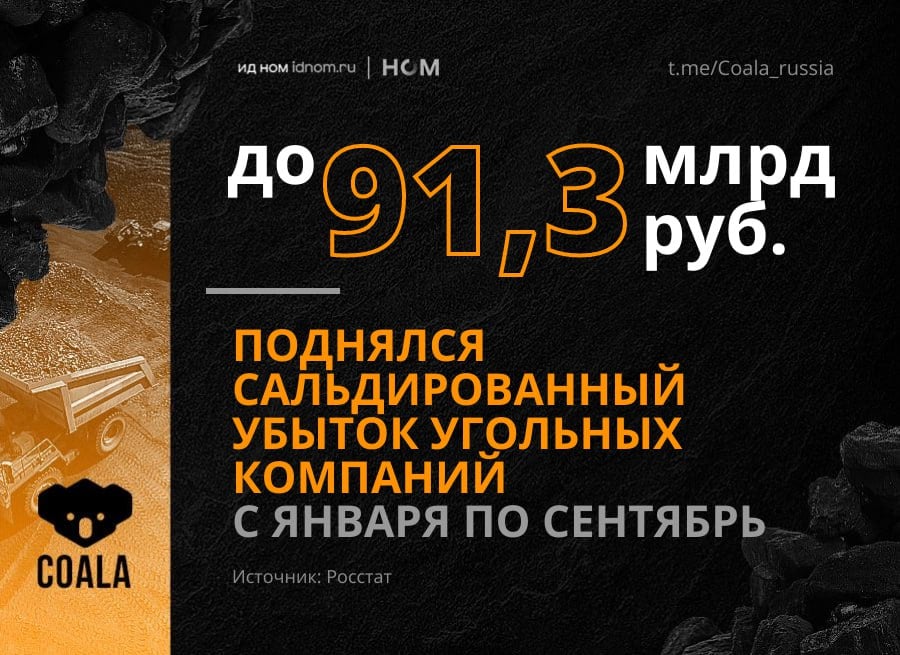 Как выяснил "Ъ", об отмене экспортных пошлин на коксующийся уголь стало известно уже в начале недели.   Это приятный, но запоздалый подарок угольщикам. Сам механизм пошлины с 1 января 2025 года должен быть заменен увеличенным НДПИ. Замглавы Минфина Алексей Сазанов недавно отмечал, что не видит оснований для отмены пошлин по этим же причинам.   А о положении дел в отрасли без лишних сентиментов говорит Росстат с приложенной фотографии.