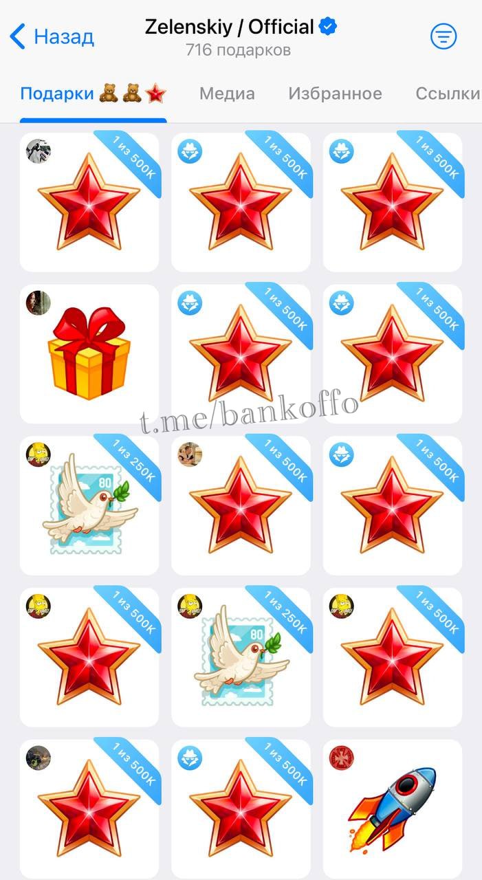 Зеленского завалили подарками в Telegram в честь Дня Победы.