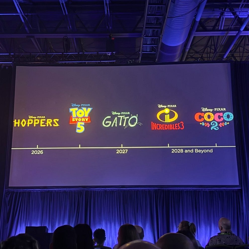 На презентации D23 были объявлены ближайшие релизы студии Pixar 6 марта 2026 года выйдет мультфильм Hoppers о тинейджере чей разум переселяют в роботовидного бобра 19 июня 2026 года выйдет пятая часть Истории игрушек 18 июня 2027 года состоится релиз Gatto о венецианском коте от режиссёра Луки А после 2028 года нас ждут продолжения Суперсемейки и Тайны Коко