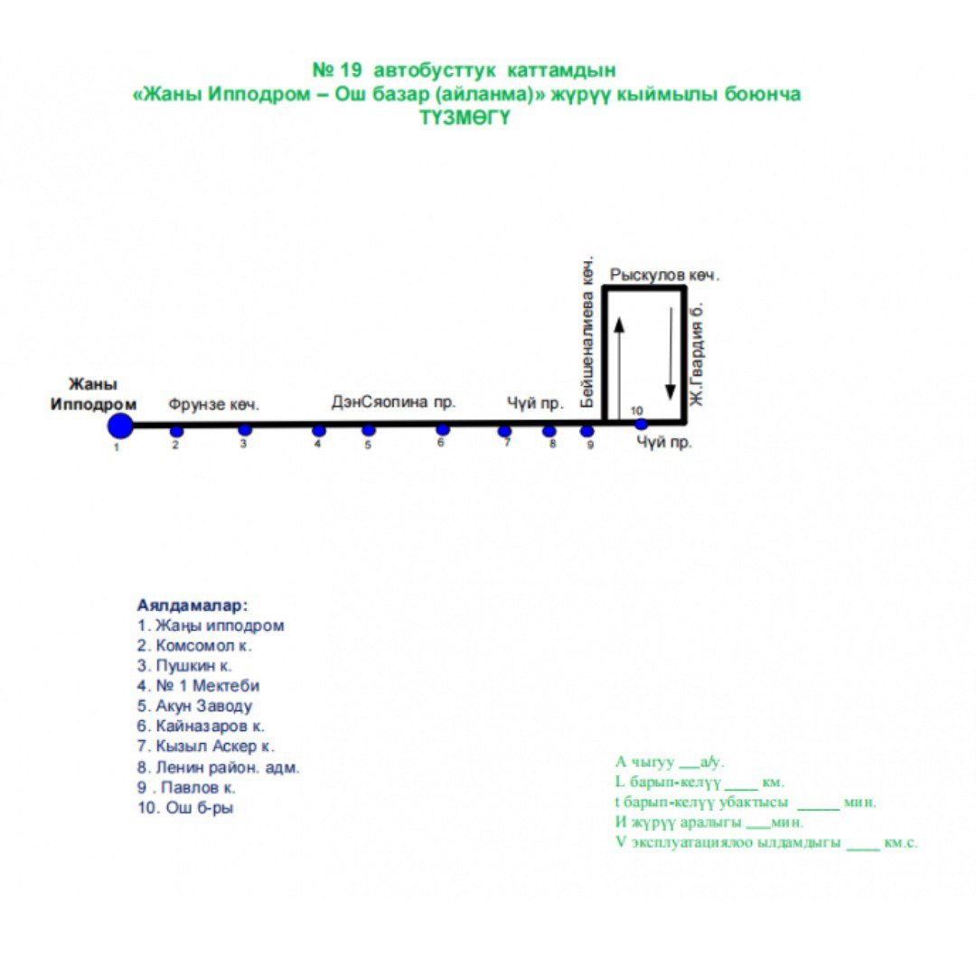 В Бишкеке запустили новый муниципальный автобусный маршрут № 19  Об этом сообщила пресс-служба мэрии.  По ее данным, автобус курсирует от Ошского рынка до временного западного автовокзала, откуда следуют маршруты в Ош, Баткен, Джалал-Абад, Талас.   В мэрии отметили, что до временного автовокзала также курсируют автобусные маршруты № 13, 40 и микроавтобус № 258.