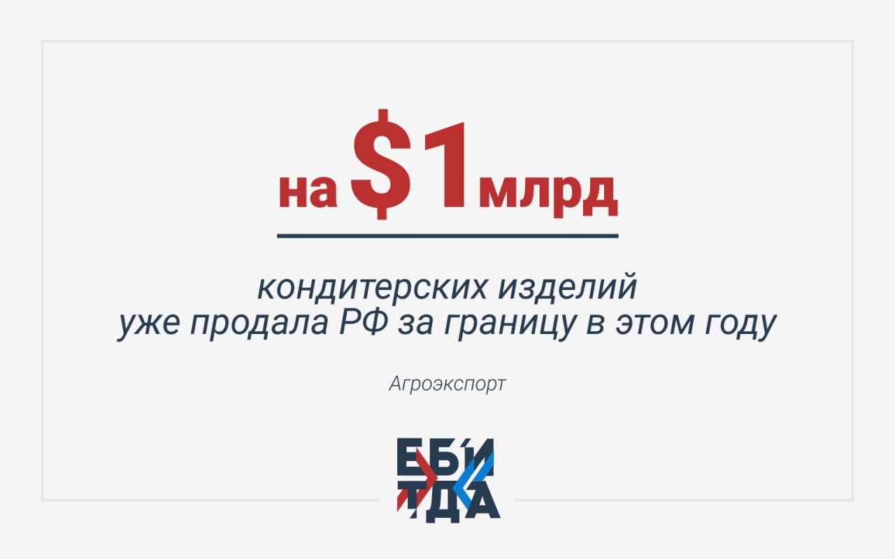 Таким образом экспорт российских сладостей за январь август 2025 го года вырос на 8 год к году Ключевые рынки страны СНГ но при этом поставки в Китай за первые пять месяцев года увеличились на 25 Также начинают развивать новые направления для экспорта включая Вьетнам и регион Персидского залива но для полноценной экспансии нужно решить ряд задач с которыми наша индустрия если и сталкивалась то не в таком масштабе от вопросов халяльности до температурной логистики