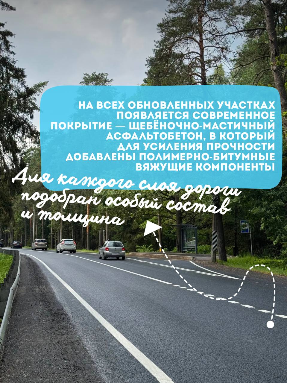 Александр Беглов сообщил, что в Курортном районе Петербурга в 2025 году планируется обновить 45 км дорог, после чего 90% основных магистралей будут соответствовать нормам.   Сейчас продолжаются работы по ремонту Приморского шоссе, общая длина которого составляет 30 км. Ремонт проходит на участке между Вокзальной улицей посёлка Солнечное и реки Приветной.  Кроме того, запланирован ремонт ряда улиц в Зеленогорске: Красноармейская, Широкая, улица Мира, Выборгский переулок и Выборгская улица.  Также будет отреставрирована часть Сестрорецкого шоссе длиной 3,5 километра, где проложат около 30 тысяч квадратных метров новой асфальтированной поверхности.  Еще одним объектом станет Горское шоссе, где планируют привести в порядок участок длиной пять километров, начиная от Выборгского шоссе и заканчивая Пограничной улицей. Здесь заменят более 65 тысяч квадратных метров старого асфальтового покрытия.
