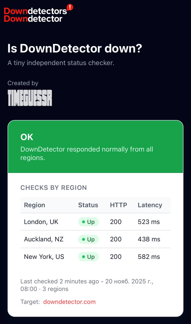 Прикол трекер для отслеживания сбоев DownDetector В сети запущен новый трекер DоwnDetectorsDownDеtector который следит за сбоями самого DownDetector На днях произошел сбой Cloudflare из за чего пострадала значительная часть интернета включая DownDetector В результате отследить сбой оказалось невозможно Энтузиасты быстро среагировали и создали детектор сбоев для детектора сбоев с фирменным названием С нетерпением ждем продолжения франшизы Илон Маск