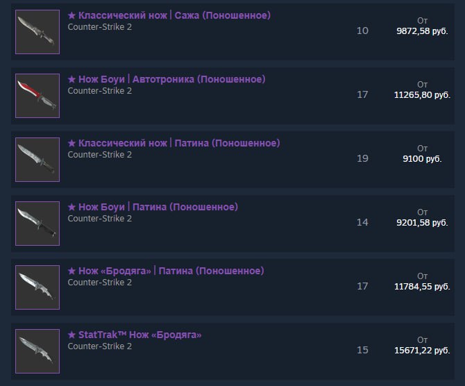 Цены на ножи в CS2 ПРОБЬЮТ ДНО завтра у юзеров снимут первые трейдбаны на скрафченные ножики Это будет КРУПНЕЙШИЙ обвал цен в истории шутера ведь геймеры начнут массово сливать то что накрафтили Инвесторы в скины уже ищут вакансии Бэкдор