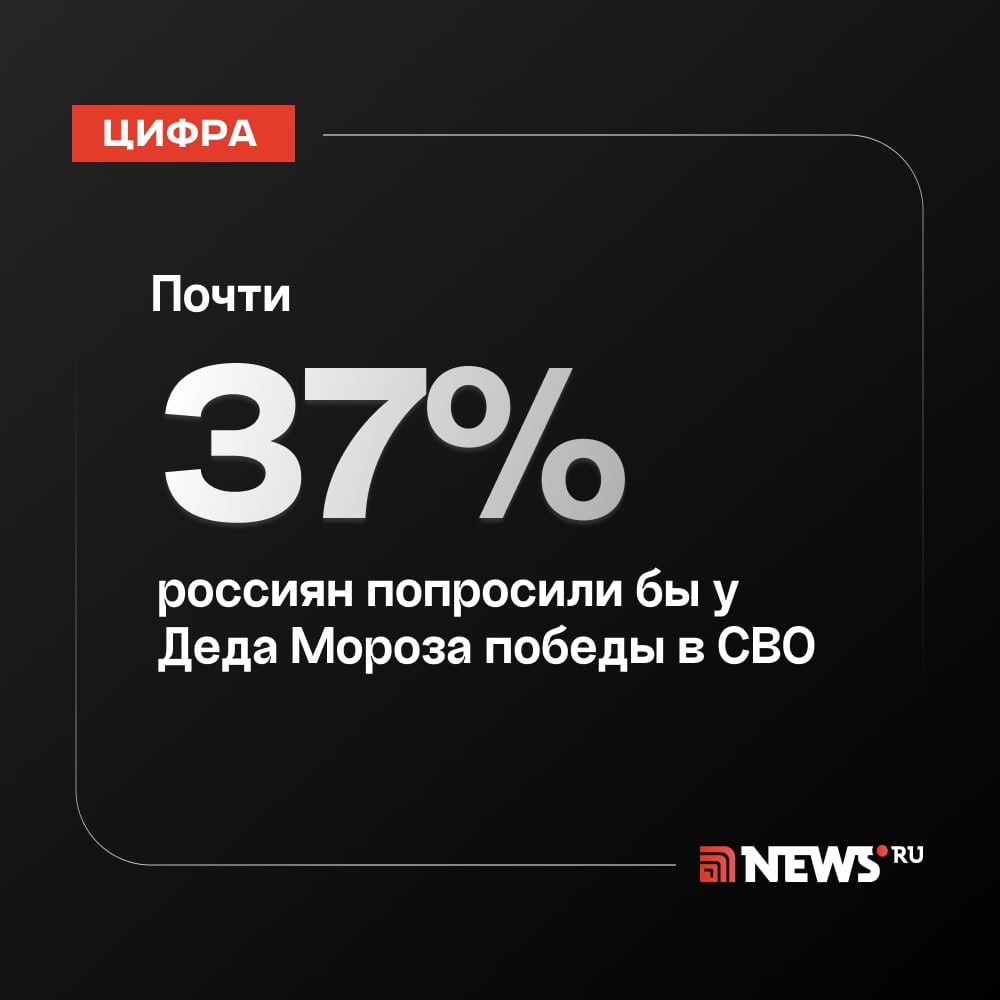 Почти 40% россиян попросили бы у Деда Мороза завершение СВО.  Более трети россиян назвали успешное завершение специальной военной операции своим главным желанием к Деду Морозу в этом году, такие данные представил ВЦИОМ.   Кроме того, 12% участников опроса хотели бы здоровья для себя и своих близких, столько же — исполнения личных желаний, включая крупные покупки, такие как автомобиль или квартира. Еще 7% респондентов выразили бы пожелания за страну, включая экономическую стабильность.  Не все россияне верят в силу новогодних желаний. Согласно опросу, 47% сомневаются в эффективности ритуала, столько же считают его действенным. Однако среди тех, кто регулярно загадывает желания, доля верящих в чудеса значительно выше — 68%.    Подписаться   Прислать новость   Буст