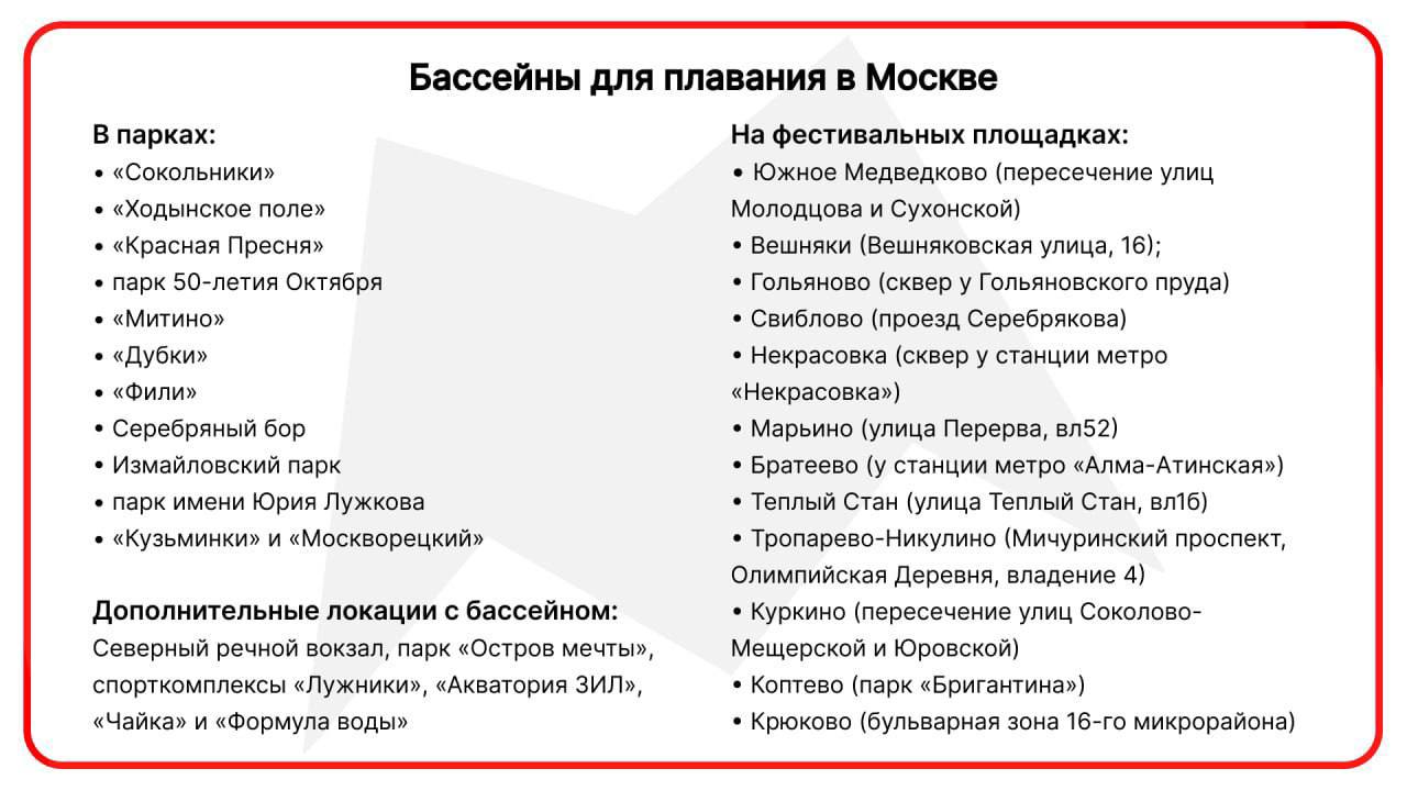 Купальный сезон в Москве начнётся в эти выходные Вода прогреется до +18…+20°С. Разрешённые водоёмы для купания тут МСК 360 Сотрудничество