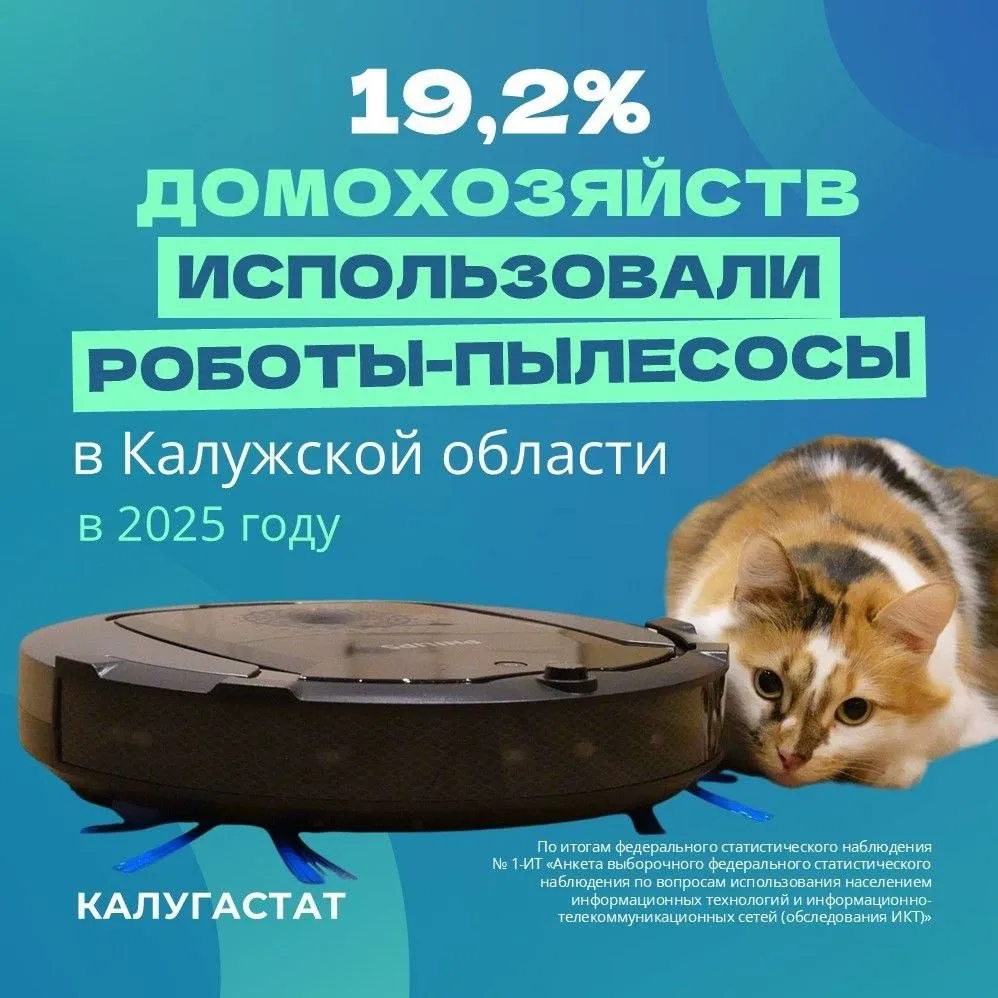 Сколько умных устройства на службе у калужан В 28 домов Калужской области есть умные колонки с виртуальным помощником например таким как Алиса Маруся Салют Сири Кондиционеры чайники весы которыми можно управлять через интернет используют в 4 домов Поумнели и отдельные устройства Появились розетки лампочки датчики протечки газа дыма счётчики электроэнергии замки термостаты к которым можно дистанционно подключиться Такими устройствами в регионе обзавелись 3 домов Наш канал в MAX