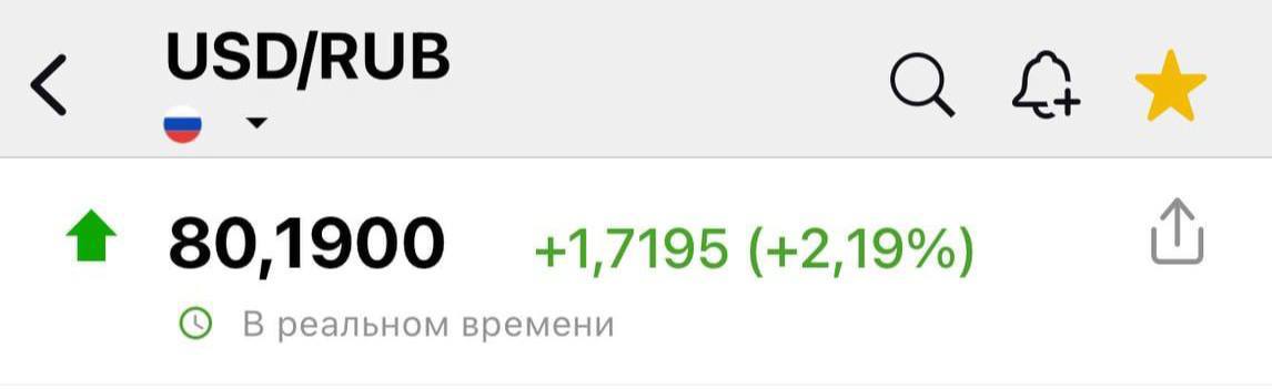 Доллар резко взлетел выше 80 рублей.