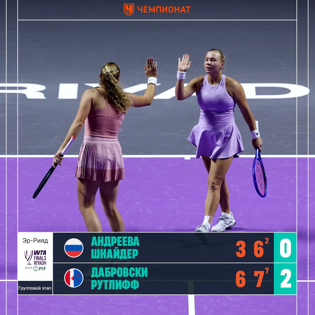 Андреева и Шнайдер проиграли первый матч на Итоговом турнире Мирра и Диана уступили Дабровски и Рутлифф со счётом 3 6 6 7 2 7 Статистика матча Сетка турнира ChampTennis