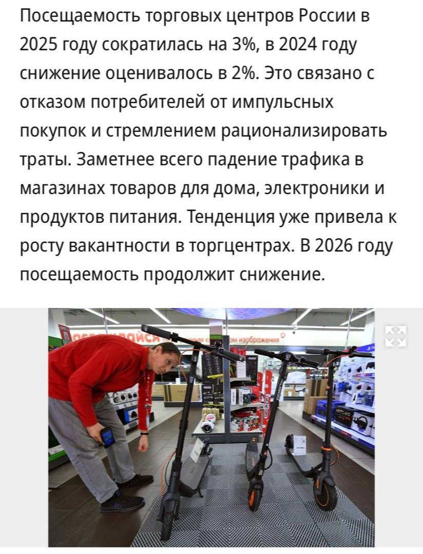 Посещаемость торговых центров сократился на 3 за 2025 год сообщает Коммерсантъ Основные причины переход в онлайн отказ от импульсных покупок и стремление рационализировать траты Заметнее всего падение трафика в магазинах товаров для дома 18 электроники 9 и продуктов питания 8