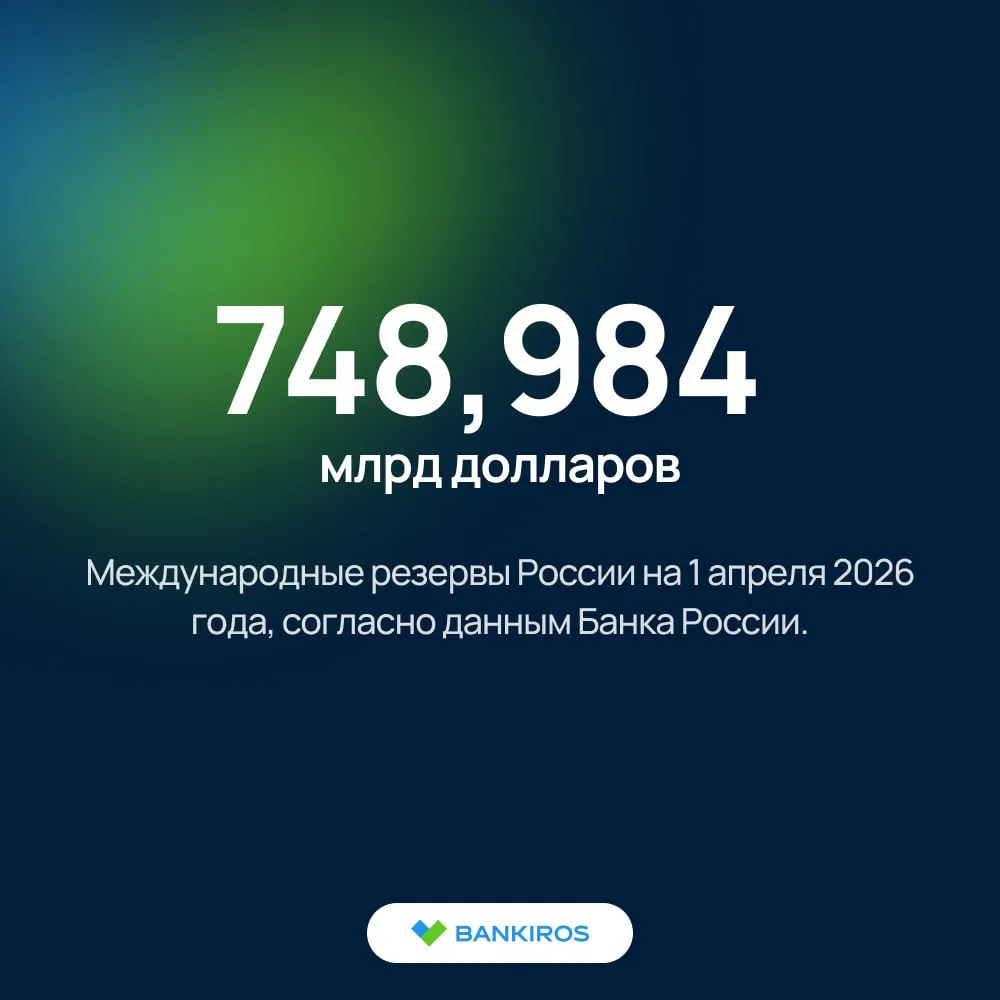 Россия обыграла мировые рынки продав золото по высоким ценам Доля драгметалла в резервах страны упала на 2 9 до 44 6 с 47 5 это максимальный спад с лета 2013 года Из за этого РФ выбыла из пятерки стран с самыми большими запасами золотых резервов в мире Место России занял Китай который в марте нарастил показатель до 74 38 млн тройских унций против российских 74 3 млн Однако это не потеря а наоборот увеличение своего каптала Пока западные биржи лихорадит а мировая экономика нестабильна Банк России перешел в наступление Золото достигло исторических максимумов и удержание избыточных объемов драгметалла при такой цене означает лишать экономику жизненно необходимой гибкости оценили эксперты Поэтому российский регулятор решил превратить свои золотые резервы в высокоточный финансовый инструмент Чеканка драгоценных монет дополнительно повлияла на такое решение По оценке аналитиков на эти цели могло уйти до 15 тонн драгметалла По сути ЦБ распределяет часть своих золотых запасов между населением и диверсифицирует риски Это позитивно сказывается на бюджетном правиле и курсе рубля При этом эксперты обратили внимание на такой парадокс физически золотые запасы нищают но в денежном выражении только растут В феврале 2026 года стоимость монетарного золота РФ впервые перевалила за 400 млрд долларов Будь в курсе с Банкирос Мы в ВК ОК и MAX