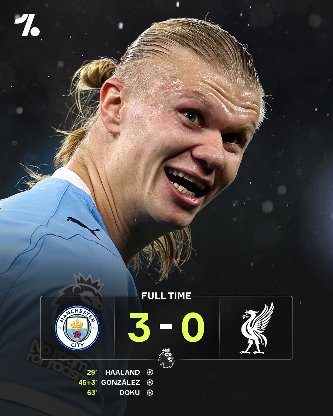 Ман Сити громит Ливерпуль в 1000 м матче тренерской карьеры Пепа Гвардиолы