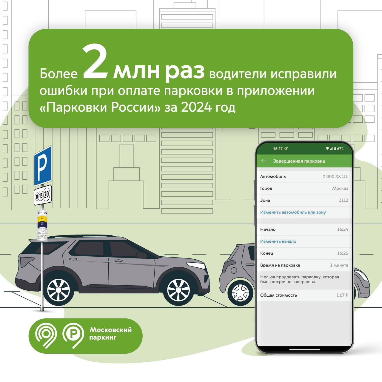 Цифра дня: 2 млн ошибок исправили водители при оплате парковки в приложении в 2024 году  Возможности приложения «Парковки России» позволяют вносить изменения в уже завершенные парковочные сессии. Так, если пользователь указал ошибочный номер автомобиля, парковочной зоны либо неправильное время начала или окончания сессии, он может внести исправления до конца суток.  «Мы постоянно работаем над улучшением приложения «Парковки России», чтобы пользоваться им становилось еще удобнее. Например, очень востребована у столичных автомобилистов функция исправления ошибок», — рассказал заммэра Москвы Максим Ликсутов.  При этом он раскрыл, что в 2024 году водители чаще всего редактировали время окончания парковки — в 72% случаев.