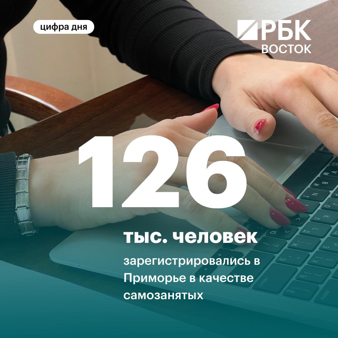 Число самозанятых приморцев выросло до 126 тыс. человек С начала года кол-во плательщиков НПД увеличилось на 8%. Всего за время действия специального налогового режима в крае общий доход самозанятых составил более 53 млрд руб. #цифра_дня