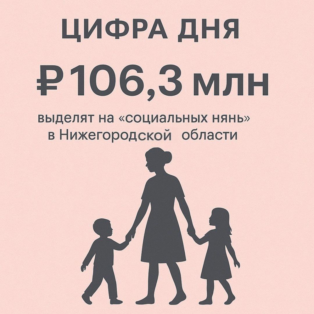 В Нижегородской области появятся "социальные няни" С 2025 года в регионе стартует программа кратковременного присмотра за детьми на дому для льготных категорий семей. На реализацию проекта уже в этом году выделено 106,3 млн рублей. Кто сможет воспользоваться услугой? многодетные семьи семьи участников СВО семьи с детьми-инвалидами несовершеннолетние родители и другие Что будут делать социальные няни? присматривать за детьми организовывать досуг следить за гигиеной и безопасностью Услуга будет доступна через 57 учреждений соцзащиты региона. Программа рассчитана на долгосрочную перспективу — в 2026 и 2027 годах её финансирование увеличится. Подпишись, чтобы знать о новых мерах поддержки