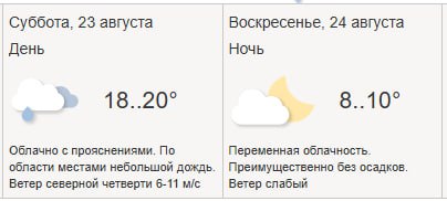 Облачная погода с прояснениями и температура до плюс 20 градусов ожидаются в Москве в субботу Гидрометцентр moscow on air