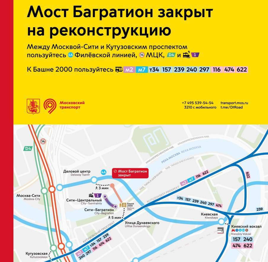 Не опять, а снова: с 12 мая пешеходный мост «Багратион» будет закрыт на реконструкцию. Мост уже закрывали в марте этого года, но тогда проход частично был открыт. Часть моста «Багратион» снесут ради офиса Wildberries и Russ. Речь идёт о северном вестибюле напротив выхода № 5 со станции метро «Деловой центр» . На этом месте будет новый 80-этажный небоскрёб. Прислать новость