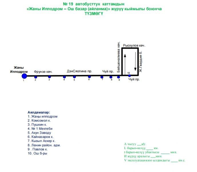 Мэрия Бишкека запустила ещё один муниципальный автобус до нового автовокзала. Автобус №19 будет ехать от Ошского рынка до временного автовокзала на западе столицы, откуда следуют маршруты в Ош-Баткен-Джалал-Абад-Талас.     Мэрия отмечает, что до временного автовокзала в западной части столицы также курсируют автобусы 13, 40 и микроавтобус №258