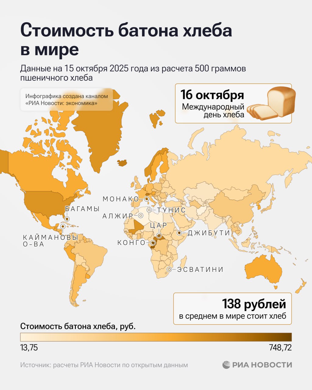 Батон хлеба в среднем по миру стоит 138 рублей за полкило выяснило РИА Новости изучив открытые данные Самый дорогой он в Джибути из за высокой зависимости от импорта там за него придется отдать почти 750 рублей а вот в Алжире обширные госсубсидии сделали его самым дешевым в мире около 14 рублей Россия же расположилась на 35 м месте по доступности хлеба с 57 1 рубля Подробнее в нашей инфографике Подписаться на РИА Новости экономика Все наши каналы