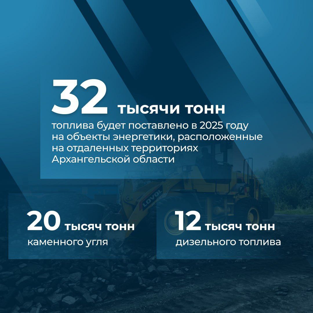 Подготовку к старту следующего отопительного сезона традиционно начали заранее: сейчас формируем запасы топлива на объектах энергетики, расположенных на отдаленных территориях региона с ограниченным сроком транспортной доступности. В этом году планируем поставить порядка 20 тысяч тонн каменного угля и 12 тысяч тонн дизельного топлива. Основными направлениями остаются Мезенский, Лешуконский, Пинежский и Приморский округа, а также островные территории Архангельска. Сейчас кампания по доставке топлива выполнена на 40%: в рамках подготовки к зиме в отдаленную местность доставили 7,2 тысячи тонн каменного угля и 6,1 тысячи тонн жидкого топлива. В Мезенском округе завоз угля завершили на котельные села Койда и деревни Бычье, дизельное топливо доставили на электростанции в деревне Сояна и селе Койда. Также полностью обеспечили дизтопливом электростанции поселка Пертоминск, деревень Лопшеньга и Нижняя Золотица Приморского округа. Полностью сформировать запасы планируем до конца октября.