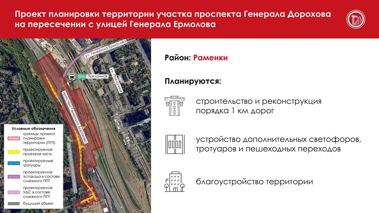 Сергей Собянин утвердил проект планировки участка улично-дорожной сети рядом со станцией «Поклонная» МЦД-4. Проект предусматривает: реконструкцию бокового проезда проспекта Генерала Дорохова – 470 м, по одной полосе в каждом направлении; строительство проектируемого проезда №1 – 430 м, также по одной полосе в каждом направлении; строительство подъездной дороги к станции «Поклонная» МЦД-4. Для наземного транспорта и пассажиров обустроят дополнительные светофоры, современные остановки, пешеходные тротуары и переходы. Территорию благоустроят и озеленят. «Москва»