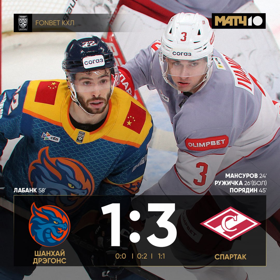 Спартак в четвёртый раз в сезоне обыграл Шанхай Дрэгонс и поднялся на седьмое место на Западе news matchtv