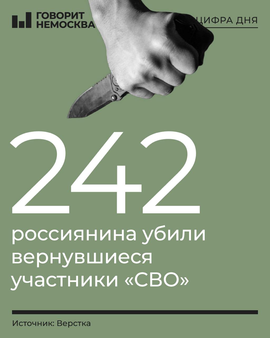 Чаще всего жертвами ветеранов «СВО» становятся близкие люди.  По подсчетам издания «Верстка», за два с половиной года от рук вернувшихся участников войны пострадали как минимум 469 россиян  из них 242 человека погибли и 227 получили тяжелые увечья .  Большинство преступлений имеют бытовой мотив или происходят из-за употребления спиртного. При этом бывшие заключенные убивают чаще, чем остальные военные. Причем они же чаще всего совершают преступления в отношении женщин.