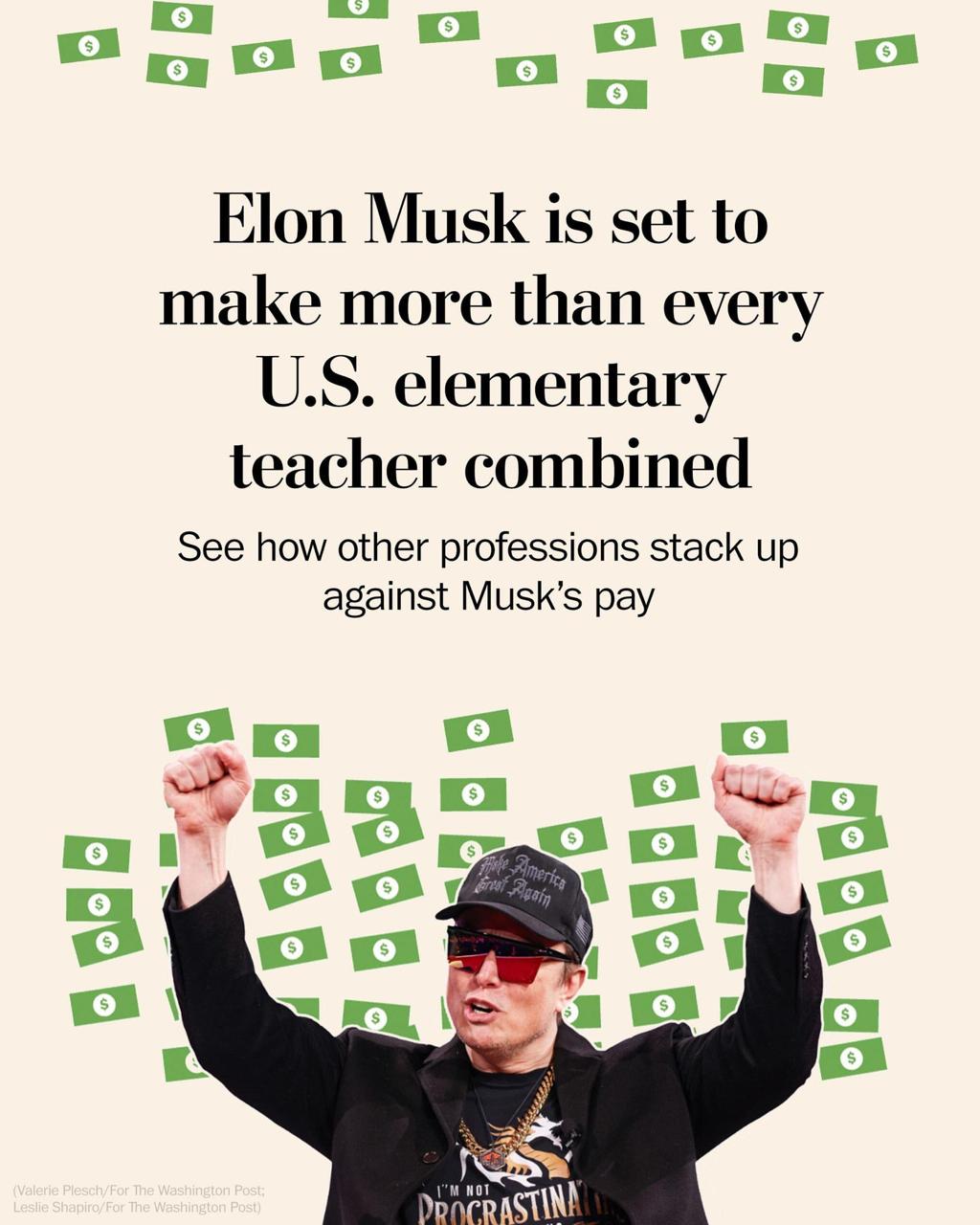 Илону Маску одобрили зарплату в 1 ТРИЛЛИОН долларов 81 трлн рублей Акционеры Tesla утвердили пакет выплат которые Илон Маск будет получать в течение 10 лет за выдающиеся результаты В среднем это составляет 100 млрд долларов в год Чтобы вы понимали это сумма годовых зарплат 3 2 МИЛЛИОНА среднестатистических работяг Америки Эксперты считают что Маск станет первым в мире триллионером Назиговал