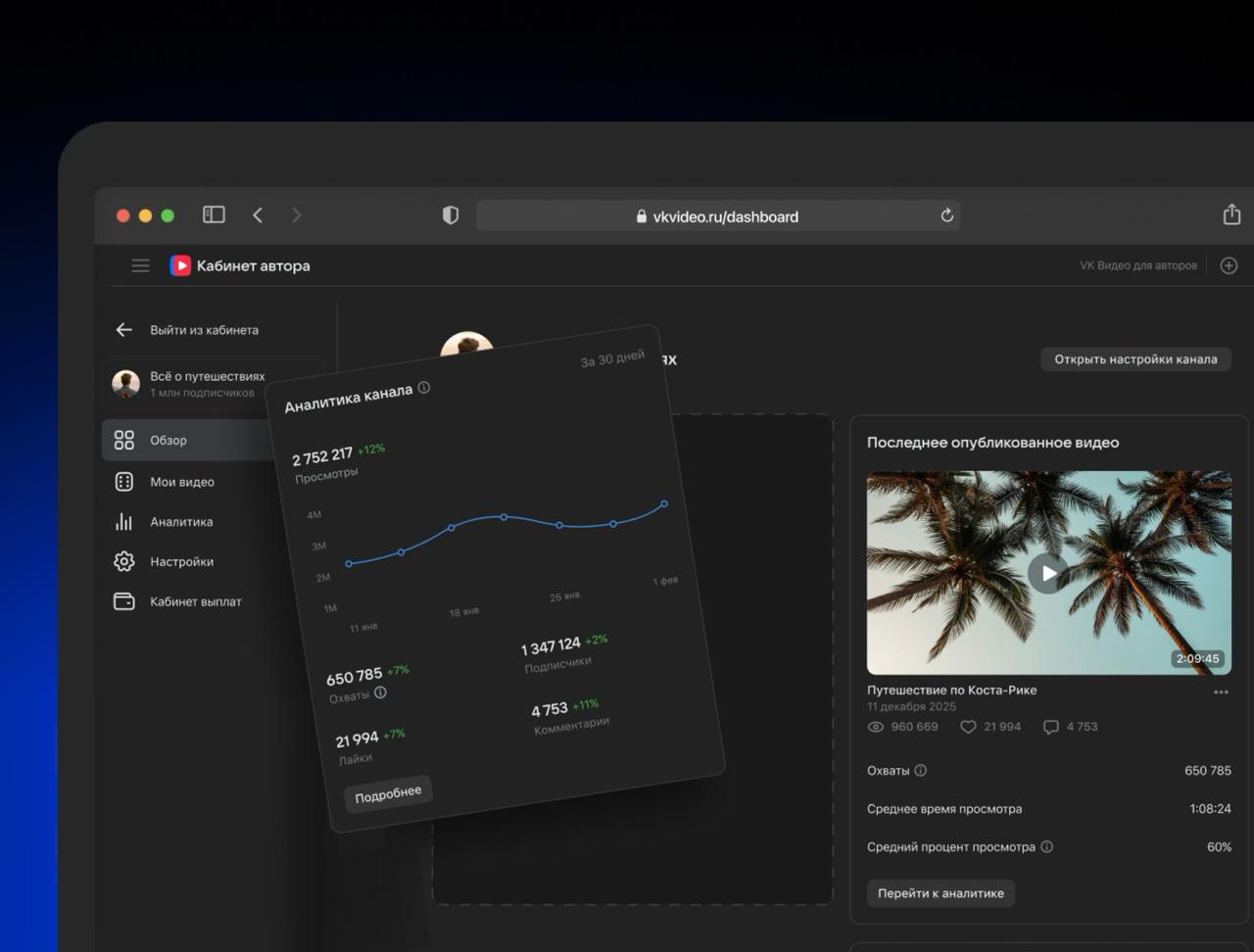 VK Видео обновили кабинет автора появились удобные виджеты с ключевой статистикой канала и аналитика стала глубже источники трафика поисковые запросы и откуда приходят подписки В раздел Мои видео добавили массовое редактирование и стало легче работать с плейлистами win win платформа растёт и авторам на ней проще расти вместе с ней concertzaal