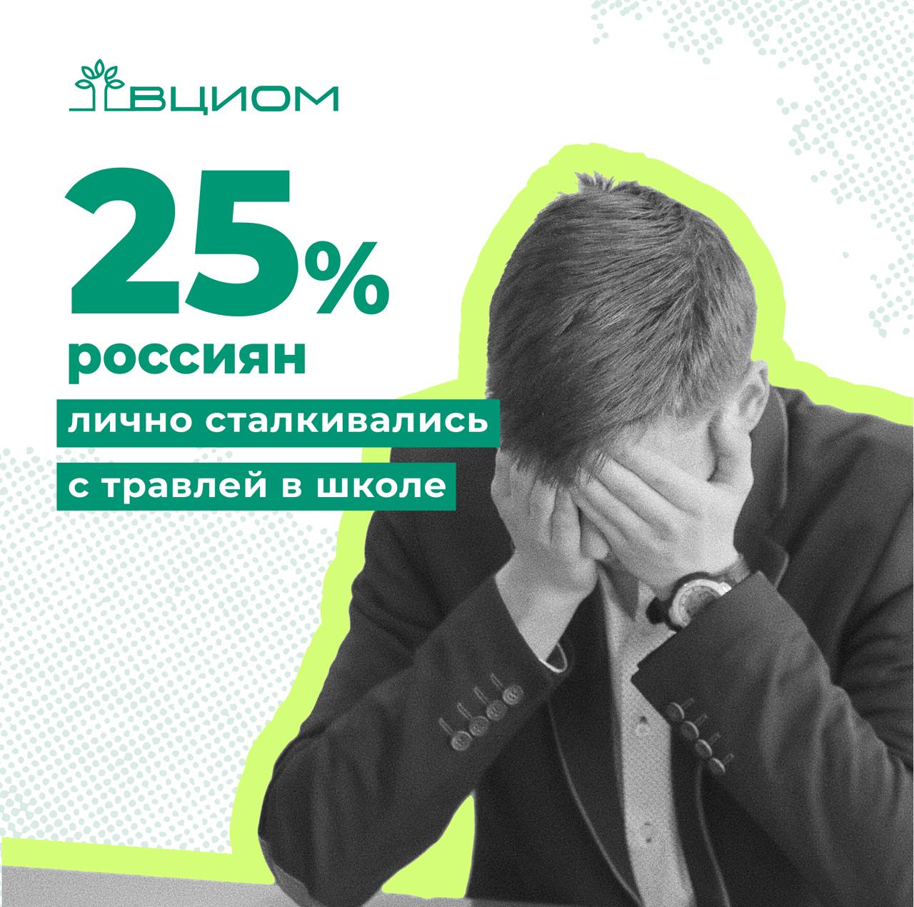 8 из 10 россиян убеждены, что травля в школе — серьезная проблема, требующая обязательного разбирательства и помощи пострадавшему ученику  84% . С этим согласны как те, кто сталкивался с проблемой лично  83% , так и те, кто с ней не знаком  84% . В том, что буллинг в школе — нечто естественное, и взрослым не стоит вмешиваться в выяснение отношений детей и подростков, убеждены 10% наших сограждан.  Лично сталкивался с травлей в школе каждый четвёртый  25%  и каждый пятый заявил, что с буллингом сталкивались его дети/внуки  19% . В подавляющем большинстве случаев буллинг исходил от других учеников  89% от числа тех, кто сталкивался сам/сталкивались дети или внуки . О травле со стороны учителей опрошенные говорили заметно реже  31% .   Источник: ВЦИОМ    Больше данных во ВЦИОМ-Навигатор