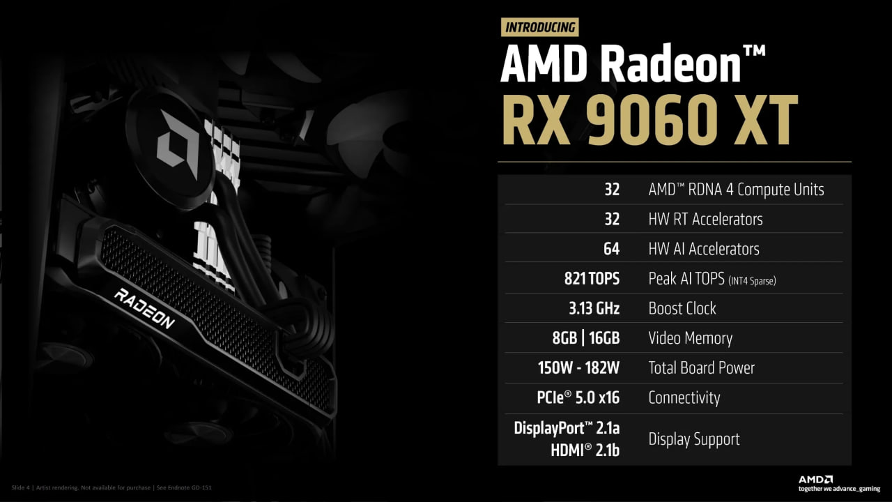 Раскрыты характеристики Radeon RX 9060 XT Карта опирается на GPU Navi 44 с 2048 потоковыми процессорами. Впечатляет частота ядра, достигающая 3,13 ГГц! Это у карты с ценой около $300. Да и в целом это в любом случае рекордный показатель эталонной частоты дискретной видеокарты. GPU имеет 32 ядра RT, 64 ядра ИИ, а производительность в режиме INT4 составляет 821 TOPS. Карта потребляет 150-182 Вт и доступна в версиях с 8 и 16 ГБ памяти. Мой Компьютер