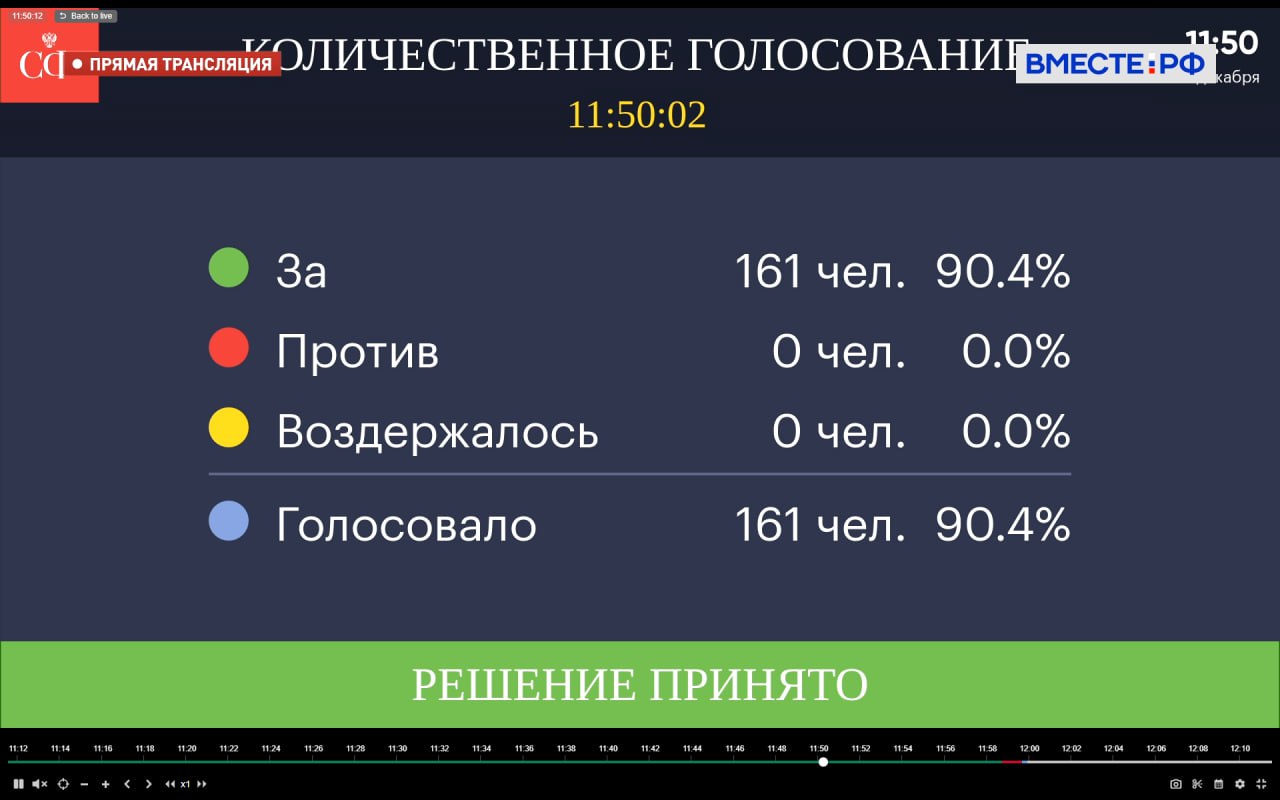 Расширены меры социальной поддержки для детей военнослужащих добровольцев и сотрудников правоохранительных органов Авторами поправок в законодательство выступили сенаторы РФ Владимир Якушев Андрей Яцкин Николай Журавлёв Инна Святенко Елена Перминова Дарья Лантратова Амыр Аргамаков Василий Голубев Игорь Кастюкевич Алексей Кондратьев Наталья Кувшинова Лариса Мельник Алексей Наумец Наталья Никонорова Юрий Нимченко Вячеслав Тимченко Андрей Хапочкин Александр Шендерюк Жидков Андрей Деркач и депутаты Государственной Думы Суть поправок Теперь дети достигшие 18 лет и завершившие обучение в школе получившие аттестат сохраняют право на все положенные компенсации и льготы до 1 сентября того года в котором они окончили образовательную организацию Это позволит обеспечить непрерывность социальной поддержки детей в период между окончанием школы и поступлением в колледж техникум или вуз Учебный год в школах заканчивается в июне поступление в образовательную организацию среднего или высшего профессионального образования возможно только в августе и учебный год в этих организациях начинается с 1 сентября При этом дети защитников Отечества в период между окончанием обучения в школе и поступлением в колледж или вуз остаются без социальных гарантий и компенсаций Исправляем эту ситуацию отметила Инна Святенко Совет Федерации в Max Все фото Парламентский фотоархив