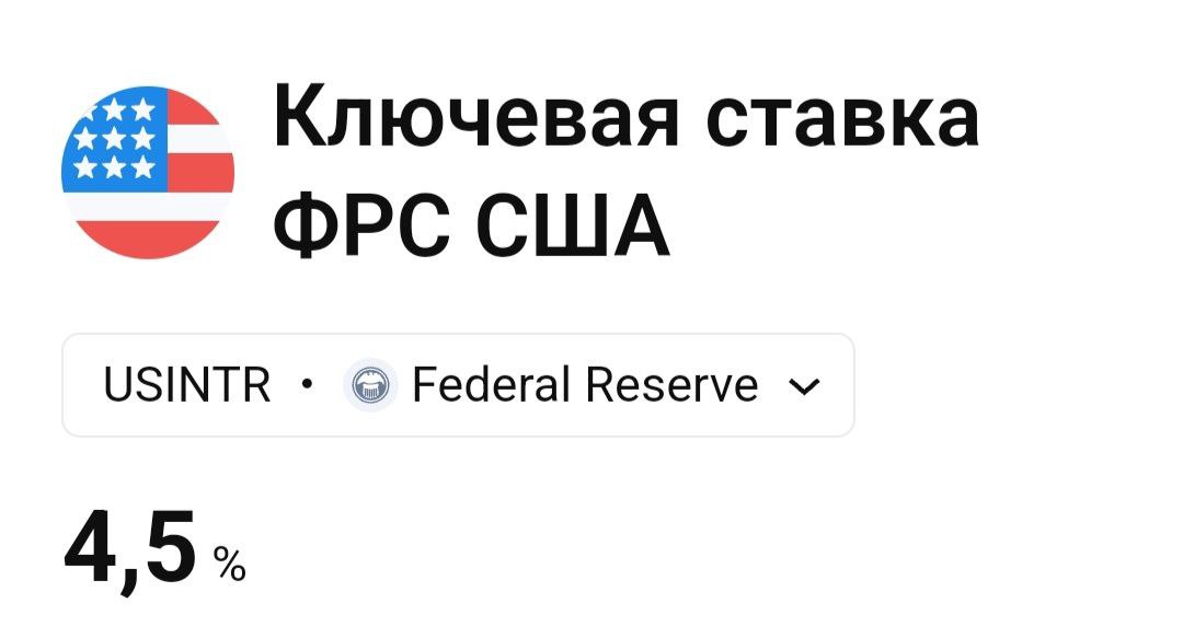 Заседание Фрс Сша:  1  Ставка = 4,5%  предыдущая 4,5% / ожидания 4,5%   2  Фрс змедлит темпы Qt  количественного ужесточения, то есть будет меньше ликвидности из рынка изымать .  3  Фрс прогнозирует замедление экономики.  4  Фрс убрала формулировку о том, что цели ФРС сбалансированы.  5  Неопределенность относительно экономических перспектив возросла.  6  Медианные прогнозы Фрс указывают на дополнительное снижение ставки на 0.5% в этом году. _ _ _ _ _ _ _ _ _ _ _ _ _ _ _ _ _ _ _ _   Итог: настолько все типично! Что и нет смысла сейчас записывать видео о заседании Фрс. Все уже в цене рынка + риторика Фрс за последние месяцы не меняется. Индекс бакса жду в рост, и коррекции на рынке драгметаллов и широкого сырья. Они и на след. заседании оставят ставку без изменения на зло Трампу.  #фрс #сша #макроэкономика #дкп #ключеваяставка