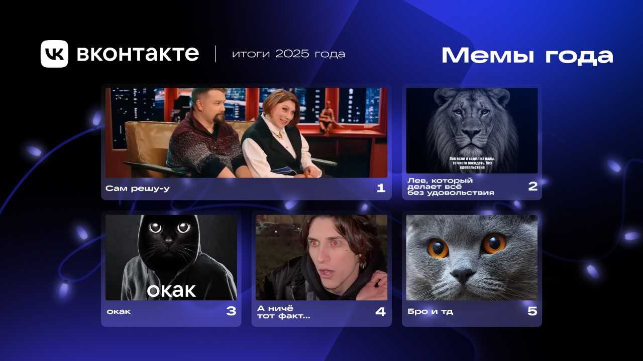 ВКонтакте и Memepedia назвали самые популярные мемы 2025 года На первом месте расположился мем Сам решу у Он появился летом после выпуска Шоу Воли с участием Розы Сябитовой и ее сына Дениса На второй строчке рейтинга Лев который все делает без удовольствия а на третьей Кот Окак В топ 5 также попали А ниче тот факт что и Кот Бро и т д Самыми надоевшими россияне назвали мемы с Лабубу Ганвестом и Надеждой Кадышевой Ранее Афиша Daily составила свою подборку лучших мемов 2025 года В список вошли мемы А ниче тот факт Окак Умный человек в очках шутки о лицах Юры Борисова и Сидни Суини и другие Больше новостей в Daily News