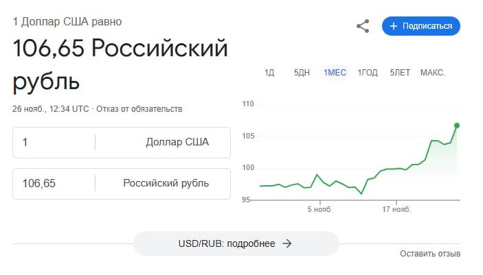 Доллар почти 107 рублей —всего за несколько часов произошёл скачок на 2.5 рубля.  Тем временем Минфин: