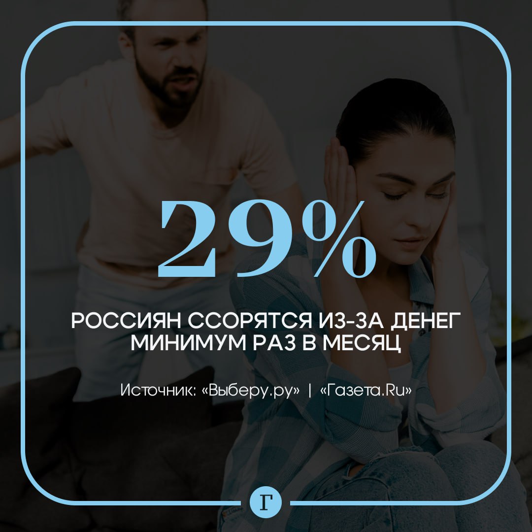 Россияне стали чаще ссориться из за денег 29 респондентов признались что ругаются из за финансов не реже одного раза в месяц В прошлом году доля таких россиян была 22 сообщили Газете Ru в Выберу ру Наиболее частая причина для ссор невозврат долгов знакомыми и друзьями На втором месте споры внутри семьи или пары о том кто и в каком объеме должен покрывать текущие расходы коммунальные платежи кредиты и ипотеку Замыкают топ 3 конфликты из за неконтролируемых трат партнеров   Читайте Газету Ru в MAX Участвуйте в розыгрыше